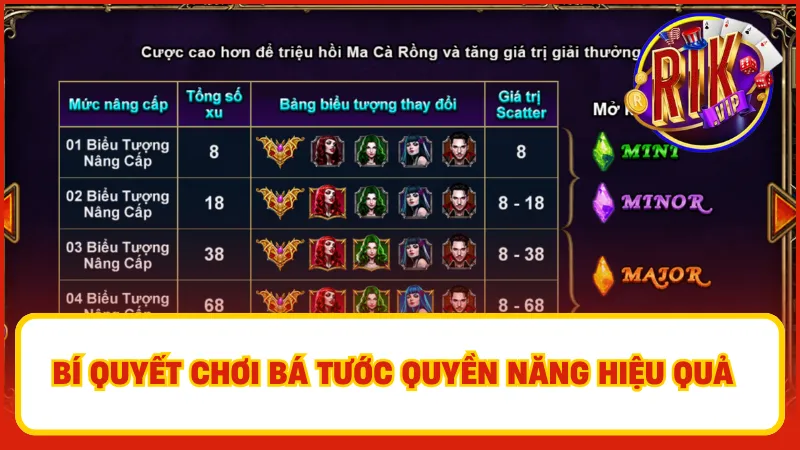 Mẹo chơi Bá Tước Quyền Năng để đạt giải thưởng cao