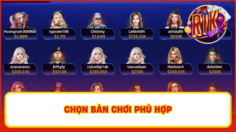 Bet thủ cần chọn bàn chơi phù hợp với số vốn đang có